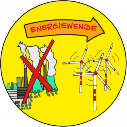 Zukunftsthema Energiewende